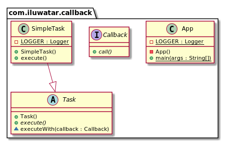 Callback pattern class diagram